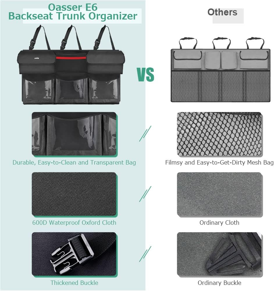 Foldable Car Trunk Organizer w - đánh giá và giá Car Trunk Organizer