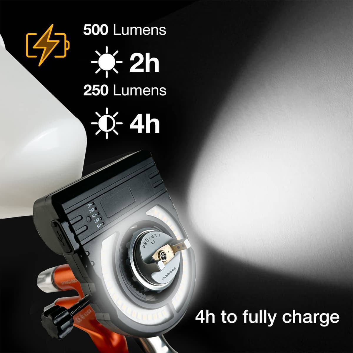 PORPHIS Car Spray Gun Lighting - đánh giá và giá Car Accessories Workshop