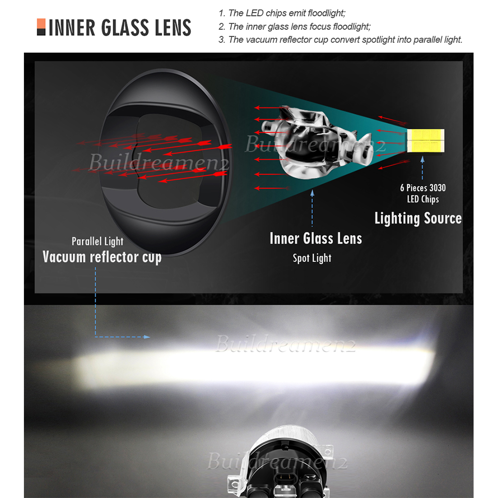 2 X 30W LED Fog Light Assembly - đánh giá và giá Car Accessories Xcent