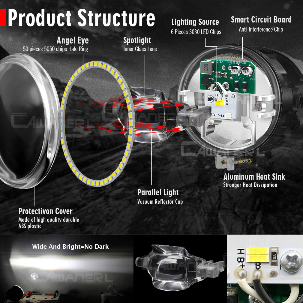2 X 30W 6000LM LED Angel Eye F - đánh giá và giá Car Accessories Xcent