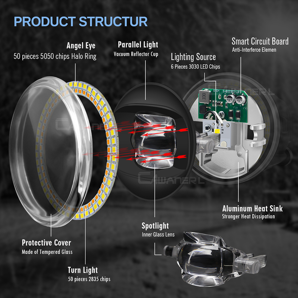 2 X 30W Car Angel Eye Fog Ligh - đánh giá và giá Car Accessories Xcent